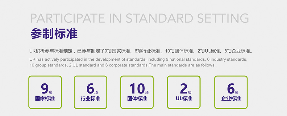 乐虎lehu检测参制标准